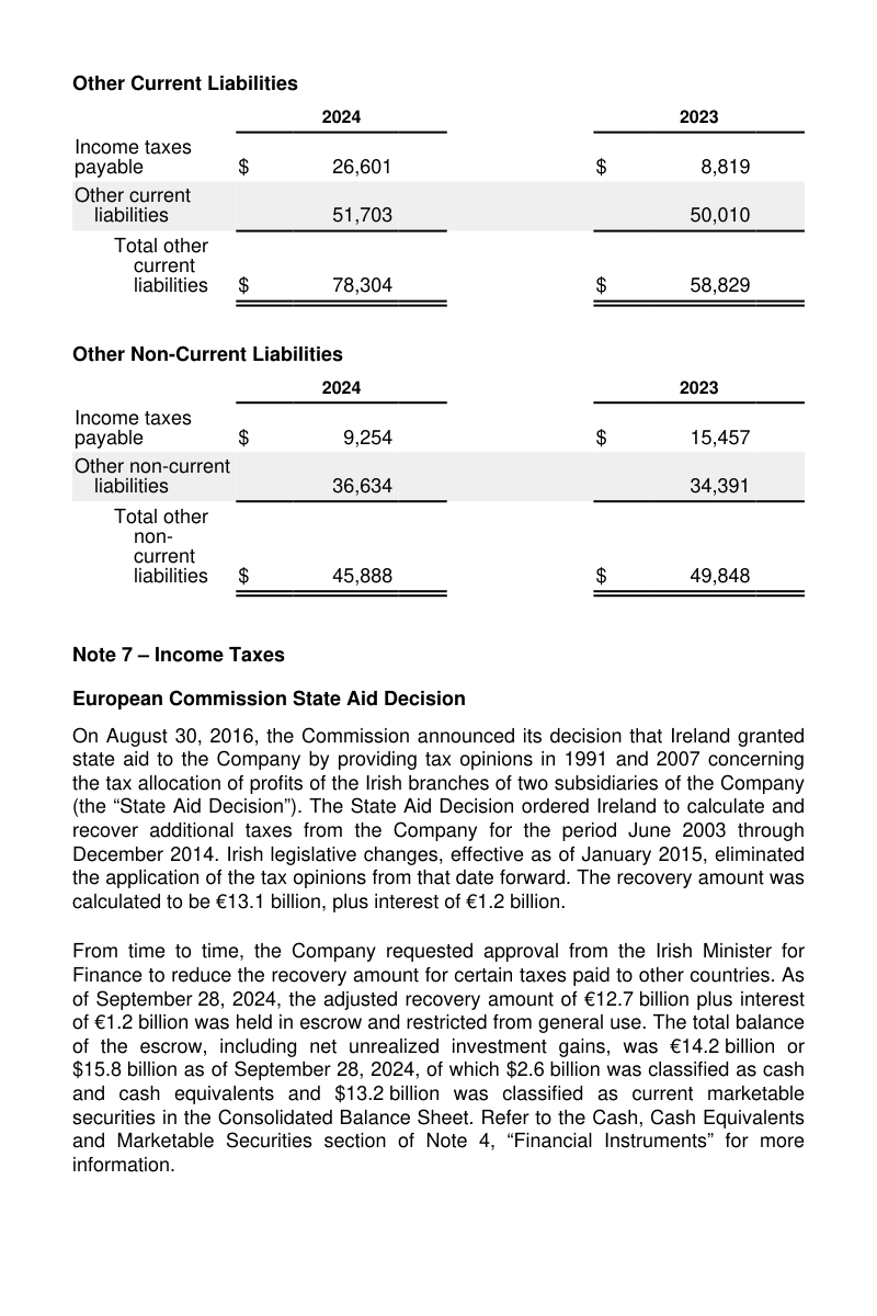 Financial table · sec10k_aapl_p0088__p0001, gold benchmark page