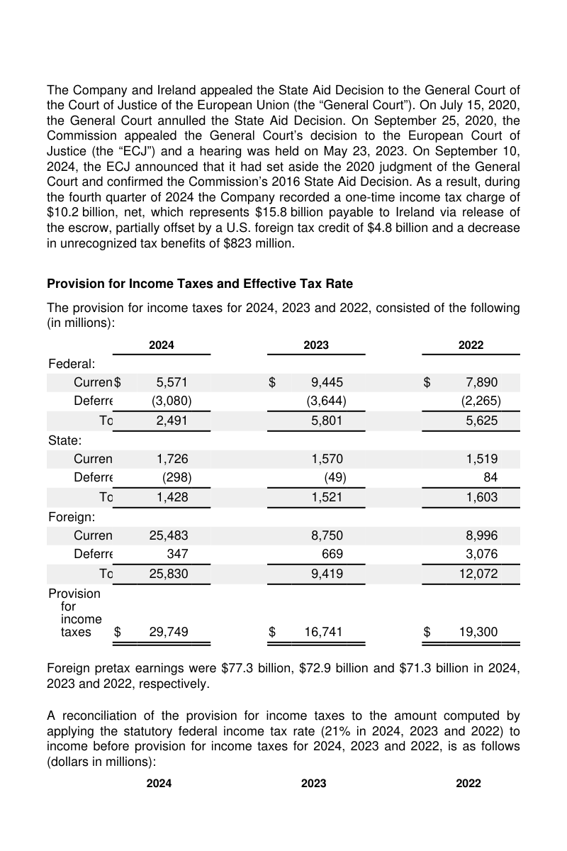 Financial table · sec10k_aapl_p0090__p0001, gold benchmark page